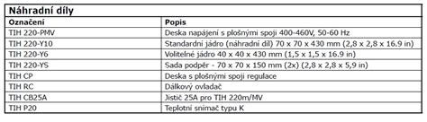 TIH 220M MV SKF indukčný ohrievací prístroj do 300 kg 400 460 V