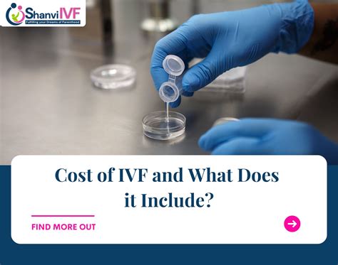 Cost of IVF and What Does it Include?