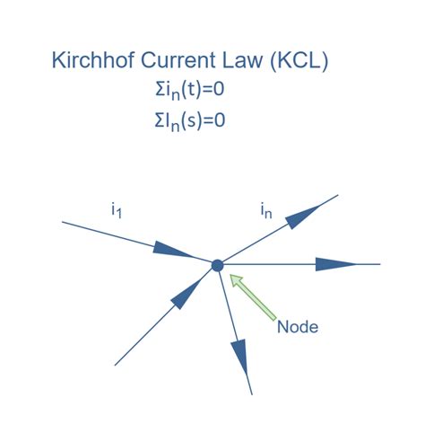 figure 4_KCL - Electronics-Lab.com
