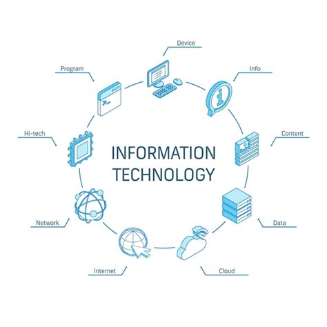 Isometrisches Konzept Der Informationstechnologie Verbundene Linie D