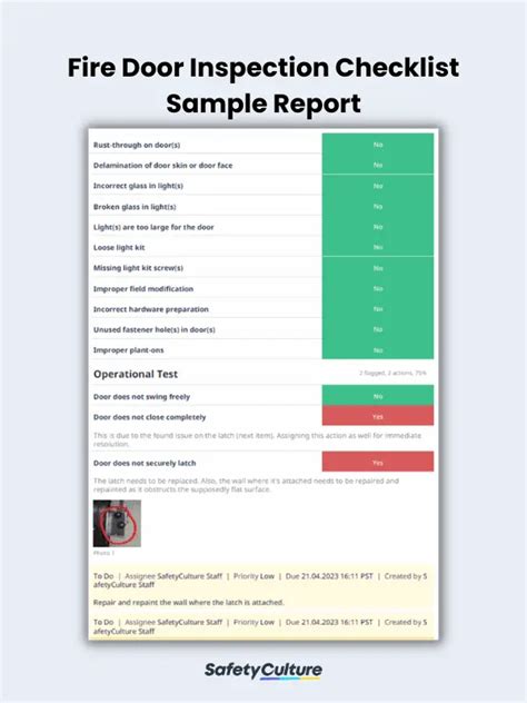 Free Fire Door Inspection Checklist Pdf Safetyculture