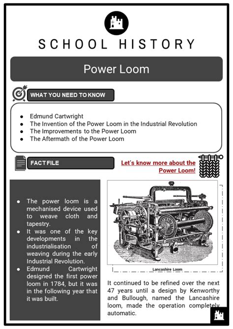 Power Loom Facts, Worksheets, Edmund Cartwright, Invention