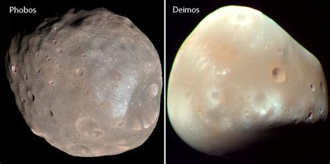 Mars Express showed the eclipse of Jupiter caused by Deimos