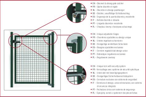 Comment Poser Un Portillon En Fer Et Comprendre Le Fonctionnement Des