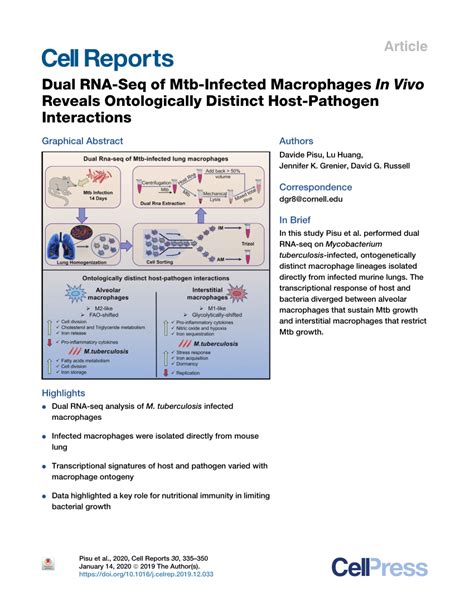 Pdf Dual Rna Seq Of Mtb Infected Macrophages In Vivo Reveals