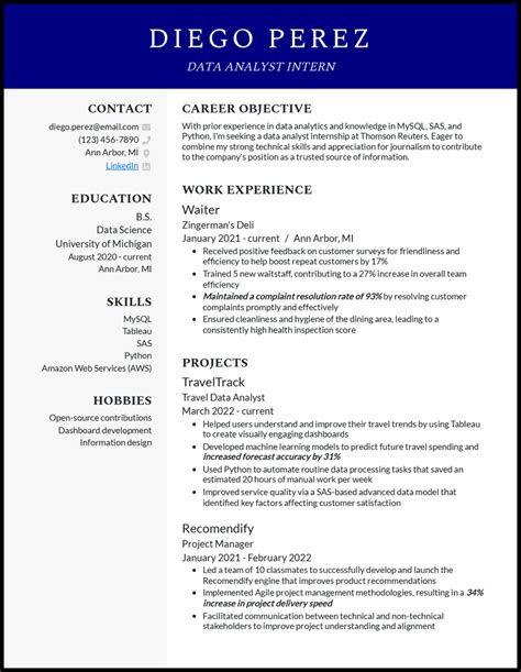 3 Data Analyst Intern Resume Examples That Work In 2024