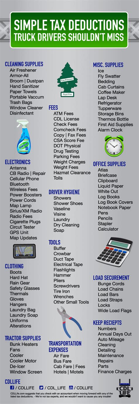 Tax Deduction Worksheet For Truck Drivers Printable Calendars At A Glance