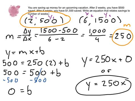 Two Points Math Algebra Linear Equations Showme