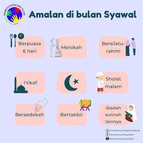 Amalan Yang Dianjurkan Di Bulan Syawal Dari Silaturahmi Hingga Menikah