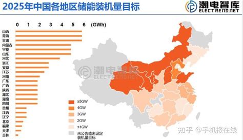 二次上市募资300亿，华电新能ipo过会 知乎