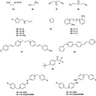 Chemical Structures Of Some Representative Substrates That Undergo