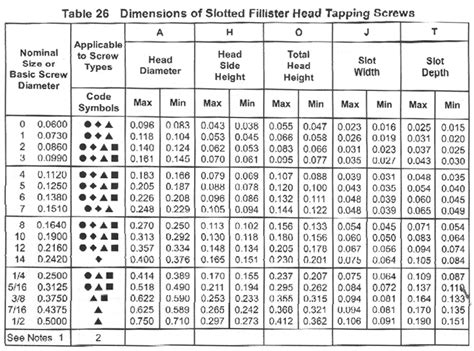 Abstract Of Asme B Ifi