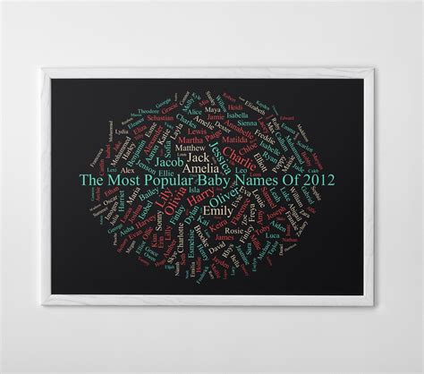 Personalised Word Cloud Print Poster Or Canvas Posterhaste