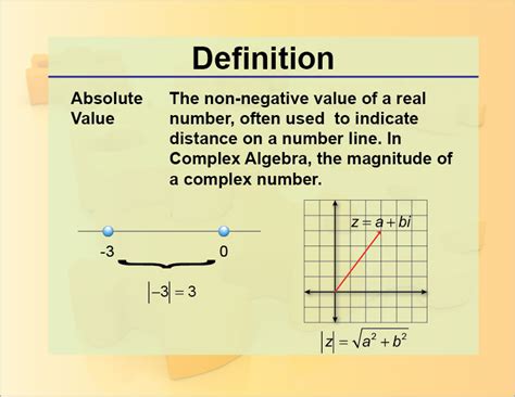 What Is Absolute Value Definition Function Symbol Examples Absolute 7 Mi Uk