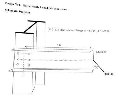 Design A Bolt Connection To Connect A Channel Steel