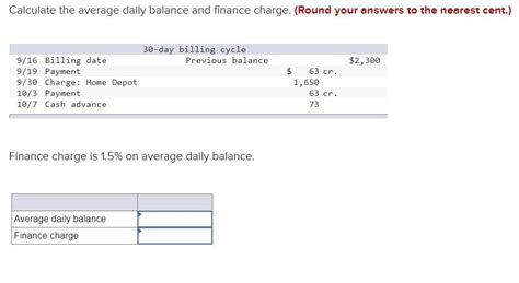 Solved Calculate the average daily balance and finance | Chegg.com