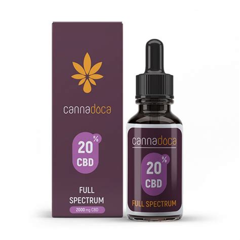 CBD Масло и Конопено Масло на ТОП Световни Марки | Hempico.bg