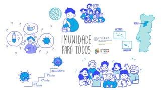 B4 3 Imunidade para todos Modelo inovador para a promoção do sucesso