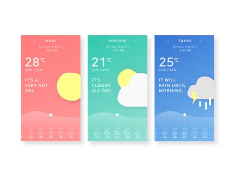 Weather Forecast App | App interface design, Weather forecast, App