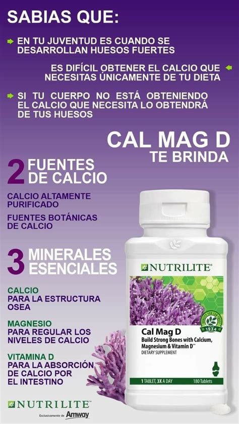 Productos Ticos