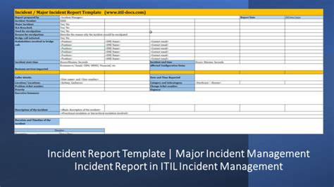 Incident Report Template Major Incident Management Incident Throughout ...