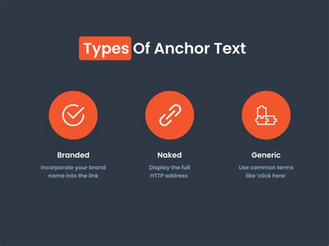 What Is Anchor Text Boost Your SEO With Smart Links AppSalon