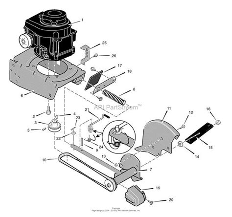 Craftsman E410 Edger Parts Diagram