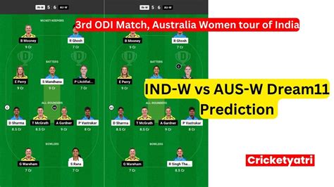 Ind W Vs Aus W Dream11 Prediction In Hindi Dream11 Team Fantasy Cricket Pitch Report 3rd Odi