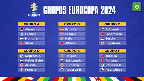 Eliminatorias Eurocopa 2024 Grupos Ree Lenora