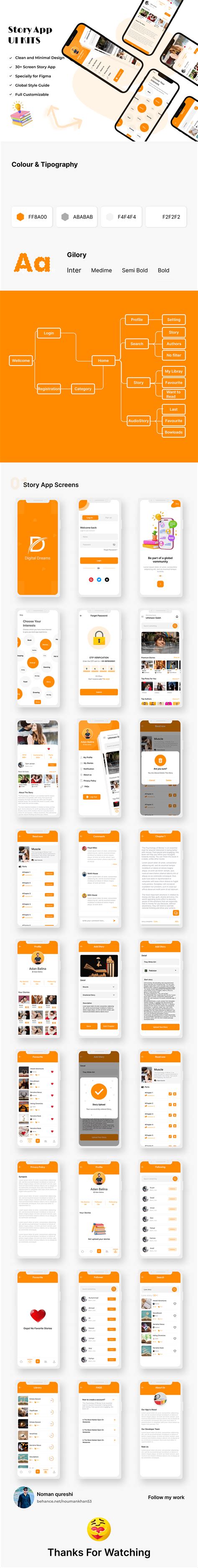 Story app on Behance