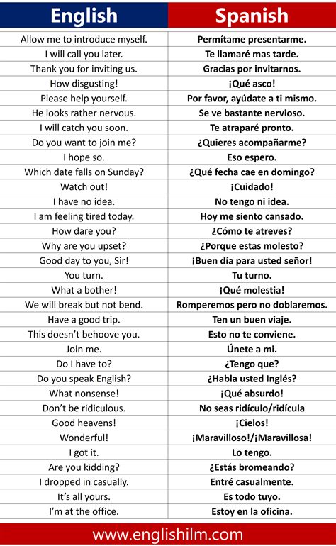 100 Fun Spanish Phrases Artofit