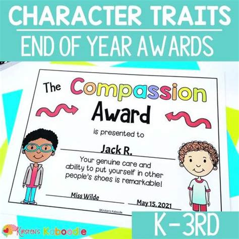 Editable Character Trait Awards Certificates For K 3rd Grade W Digital