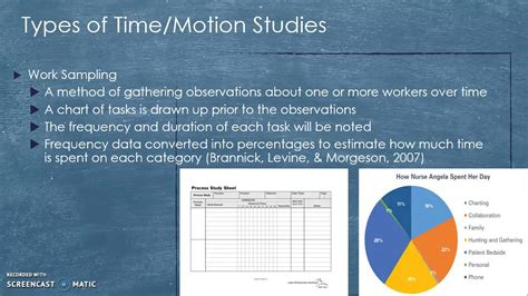 Time And Motion Studies Youtube