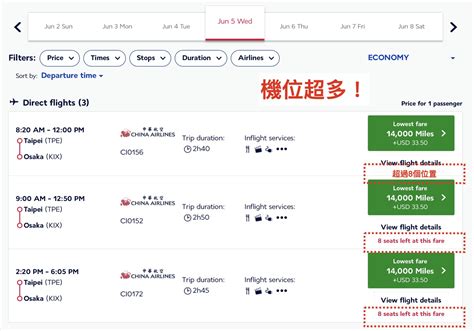 實戰攻略 中華航空 China Airlines 調整哩程機位釋出情況！亞洲區域航線完整分析 Tripplus