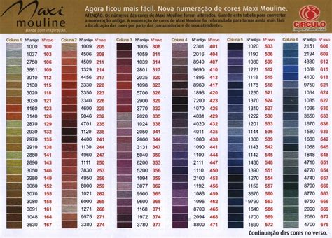 Meus Gráficos De Ponto Cruz Tabelas de Conversão de Linhas Dome DMC