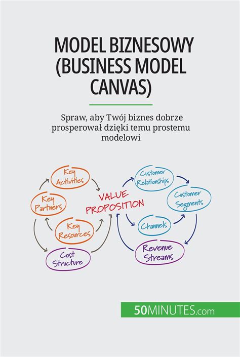 Model Biznesowy Business Model Canvas Ebook By Magali Marbaise Epub