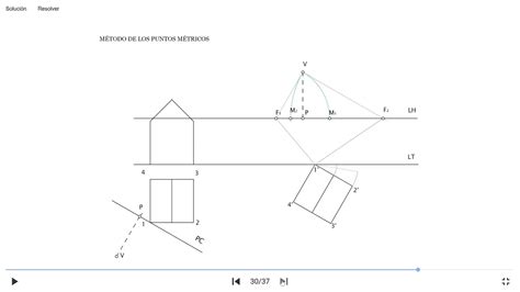 Ejercicios Conica Oblicua Estudiar