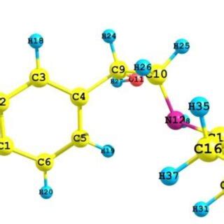 Optimized Molecular Structure And Atomic Numbering Of Bahehmp