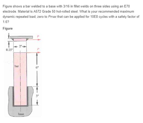 Solved Figure Shows A Bar Welded To A Base With In Chegg