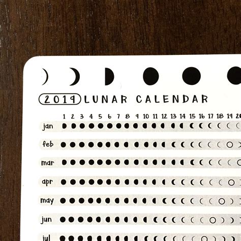 Lunar Calendar 2020 Zodiac Month Calendar Printable