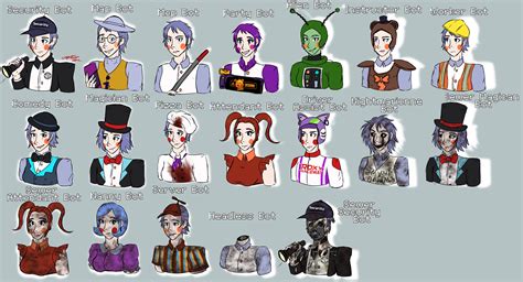 FNaF SB: Staff Bots by Corrupted-Ciphers on DeviantArt