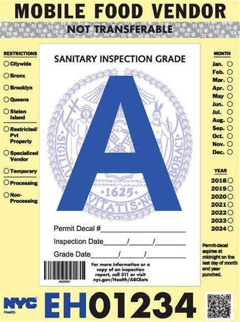 Letter Grades for Food Carts and Trucks - NYC Health