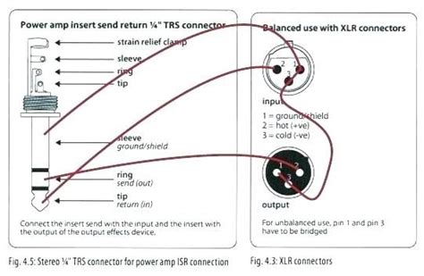 Trs To Xlr Wiring