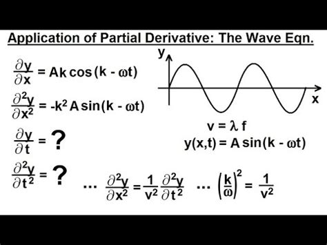 Calculus Partial Derivative Of Application Of Partial