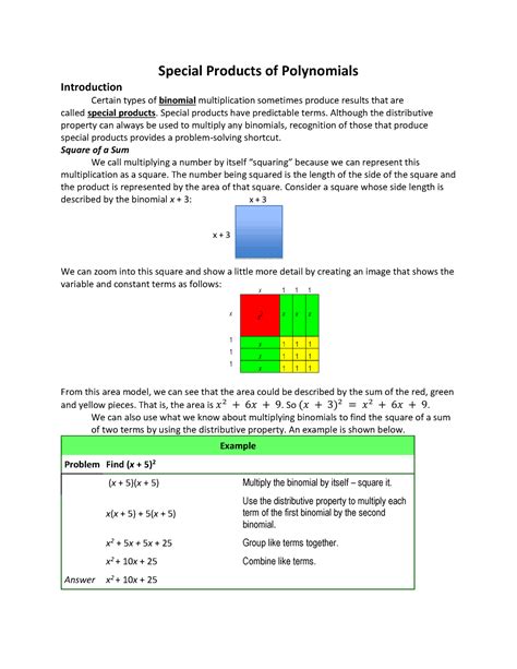 Special Products Of Polynomials Special Products Of Polynomials