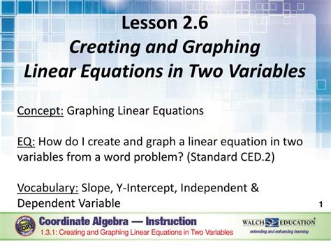 How To Teach Graphing Linear Equations Tessshebaylo