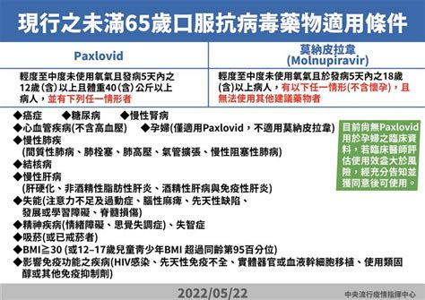 倍拉維跟清冠一號別同時吃！中西醫雙帥解密「口服藥禁忌」 健康 三立新聞網 Setncom