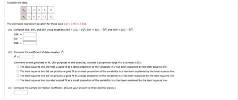 Solved Consider The Data The Estimated Regression Equa