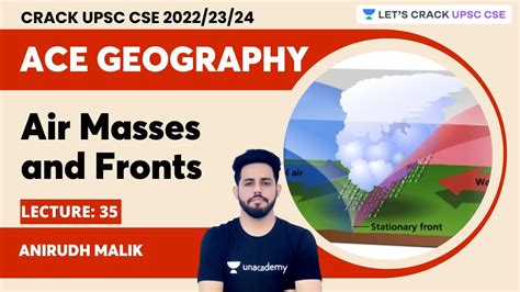 Ace Geography L35 Air Masses And Fronts Anirudh Malik Let S