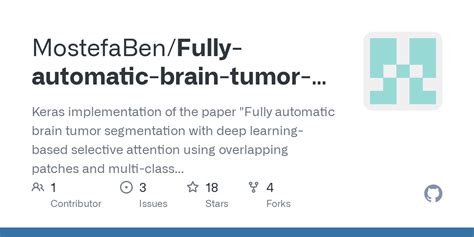 Fully Automatic Brain Tumor Segmentation With Deep Learning Based